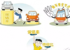 中南二手車商收的車，一般多久能賣出？